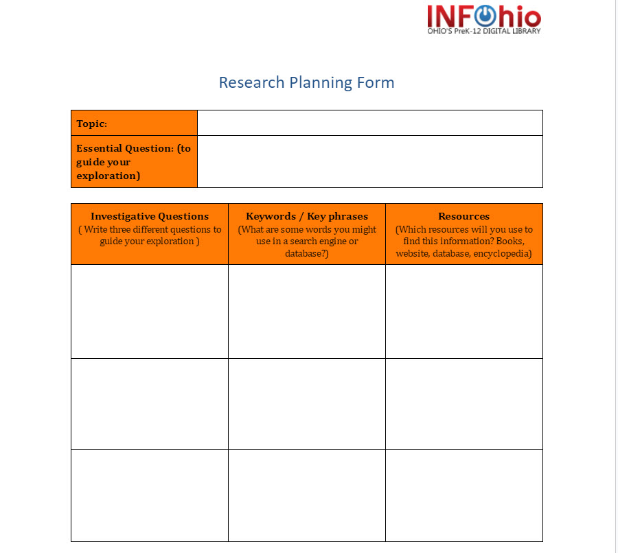 research planning form